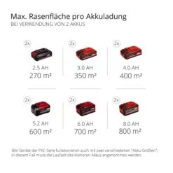 Einhell Power X-Change Akku-Rasenmäher GE-CM 36/36 Li Inkl. 2x4,0 Ah Akkus -Gartengeräte Geschäft 4006825645835 2171 10 1