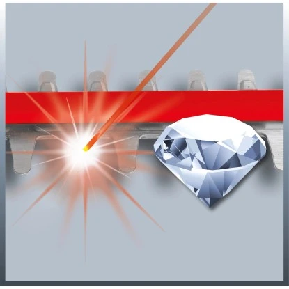 Einhell Elektro-Heckenschere GE-EH 7067 13 Einhell Elektro-Heckenschere GE-EH 7067 – Bild 11